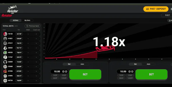Aviator game script Source Code