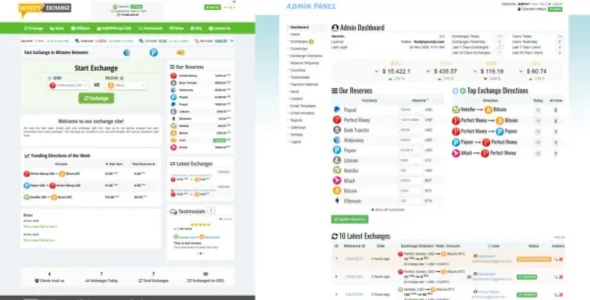 Money Exchange Script – Best Dollar Buy Sell Software