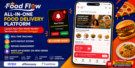 Food Flow |Swiggy Clone|Multi Restaurant Food Delivery App|Complete Payout Refund Management