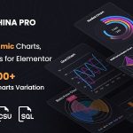 Graphina Pro - Elementor Dynamic Charts, Graphs, Datatables