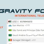 Gravity Forms International Telephone Field