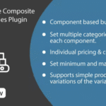 WooCommerce Composite Product Bundles Plugin