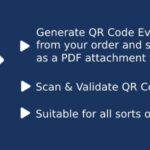 WooCommerce Event QR Code Email Tickets 1.0.4