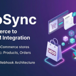 WooSync — WooCommerce Orders, Customers Invoices Sync for Perfex CRM