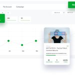 WP Crowdfunding Pro – The Ultimate Fundraising WordPress Plugin