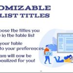 Adjustable Table List Headings For PerfexCRM