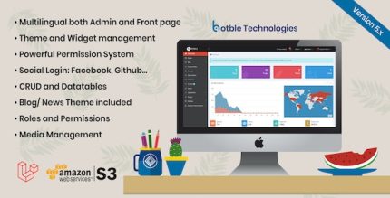 Botble - Laravel CMS, CRUD generator, Modular Theme system, Role permissions, Multilingual blog