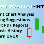 ChartScan AI - Crypto Stock Chart Analyzer