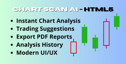 ChartScan AI - Crypto Stock Chart Analyzer