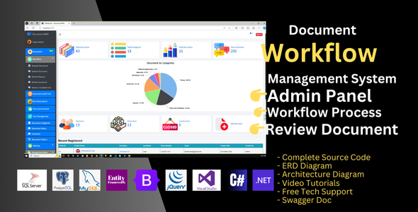 Document Workflow Management System Document Workflow Management System