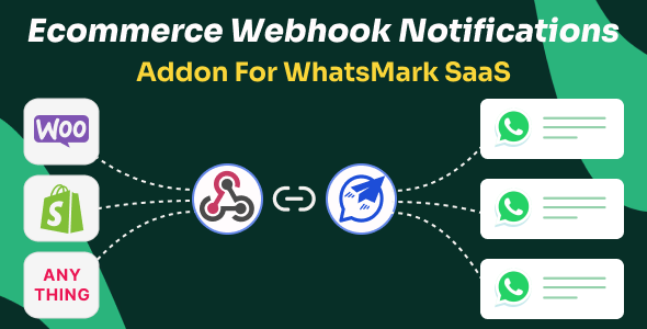 eCommerce Webhook Notifications Addon for WhatsMarkSaaS eCommerce Webhook Notifications Addon for WhatsMarkSaaS