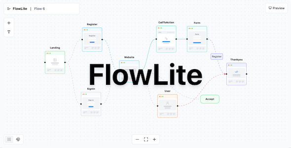 FlowLite Laravel - User Flow Builder