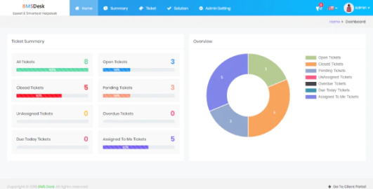 Helpdesk Ticket System - Angular 19 ASP.Net Core 8 Helpdesk Ticket System - Angular 19 ASP.Net Core 8