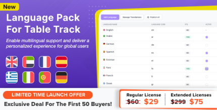 Language Pack Module for Tabletrack