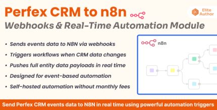 Perfex CRM to n8n - Webhooks Real-Time Automation Module