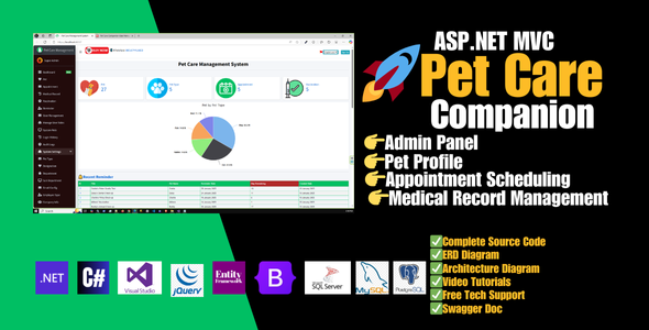 Pet Care Management Pet Care Management