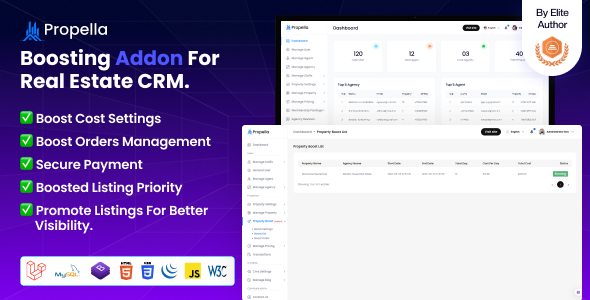 Propella - Boosting Addon For Real Estate CRM Propella - Boosting Addon For Real Estate CRM