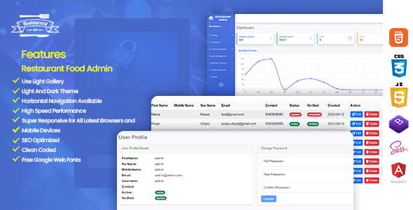 Restaurant Admin System Restaurant Admin System