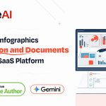 SlideAI - AI Powered Infographics Presentation And Documents Generator | SaaS Platform
