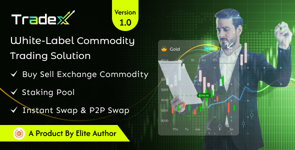 TradeX - White-Label Commodity Trading Platform TradeX - White-Label Commodity Trading Platform