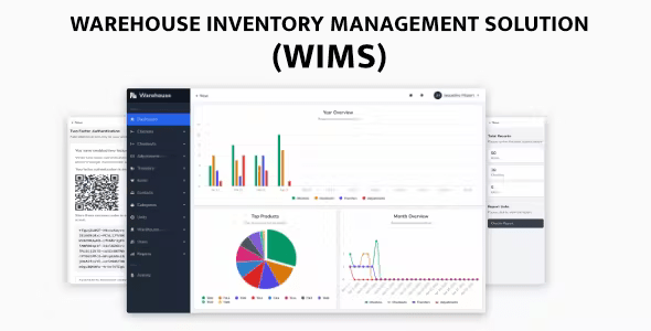 Warehouse Inventory Management Solution (WIMS) Warehouse Inventory Management Solution (WIMS)